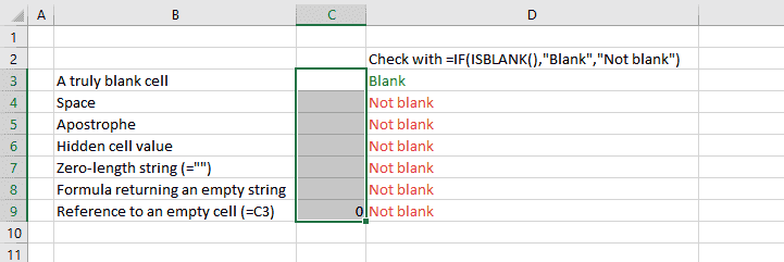 Validate truly blank cells with ISBLANK function