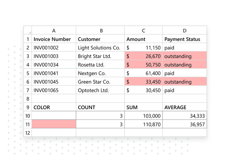Clean, transform and prepare your spreadsheets for analysis | Data Prep ...