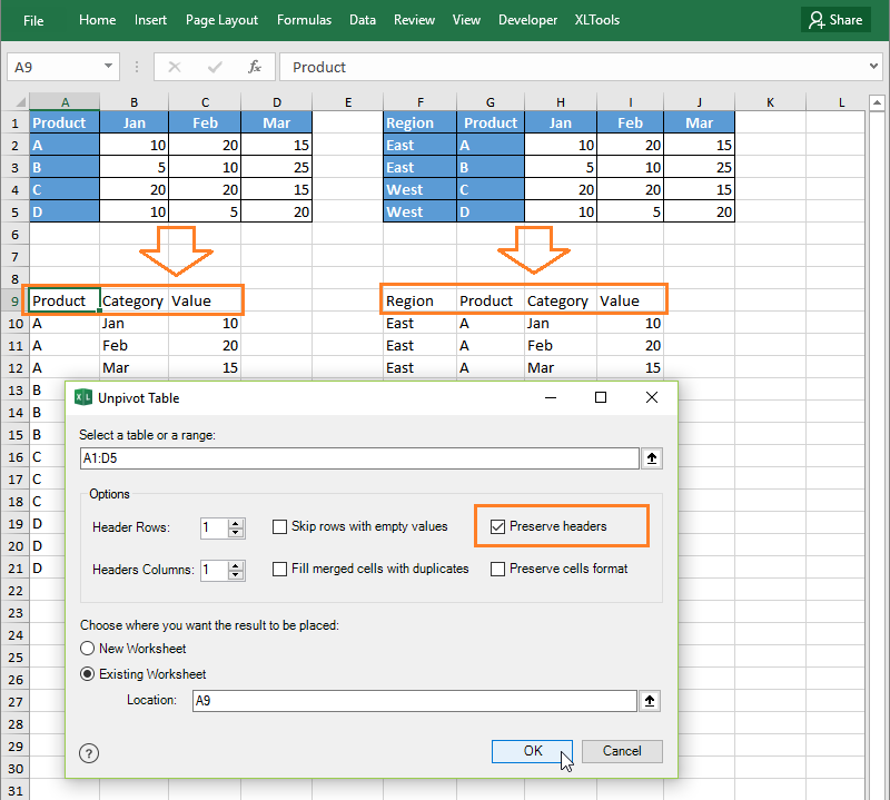 Unpivot a crosstab table and preserve headers