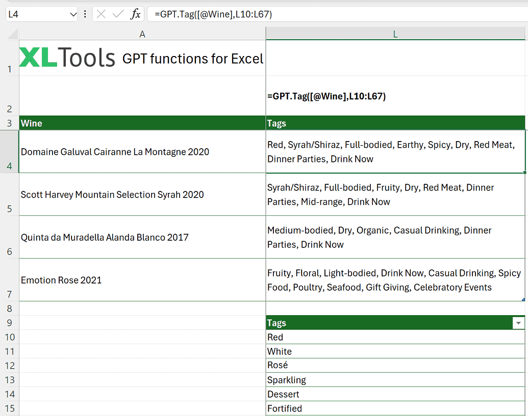 How to use GPT.Tag function in Excel: formula and examples