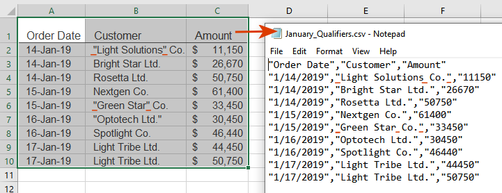 Set option: add qualifiers and remove this character from any other position