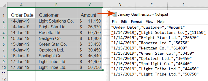 Set option: add quotation marks or other characters as field qualifiers