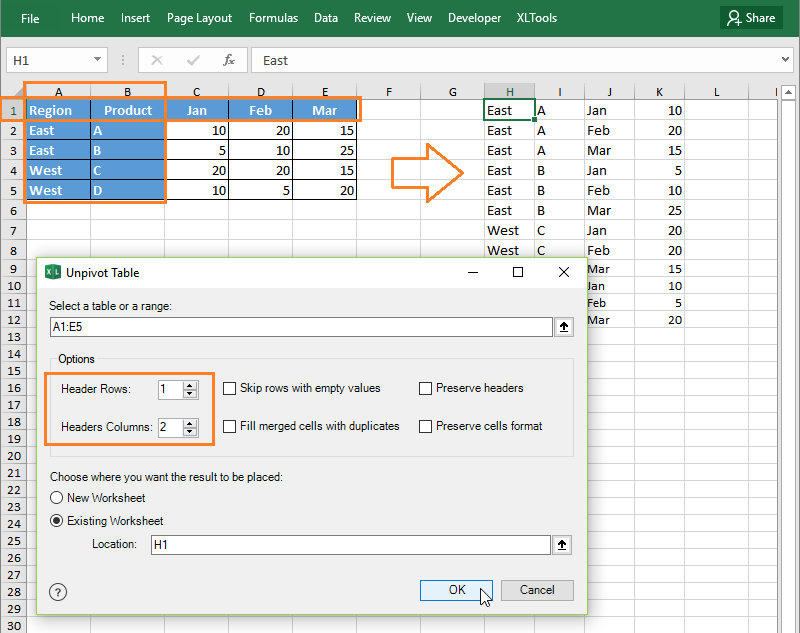 Unpivot a complex crosstab table with multilevel headers to a flat list