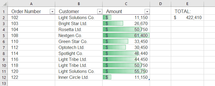 Loop Macro example: record changes