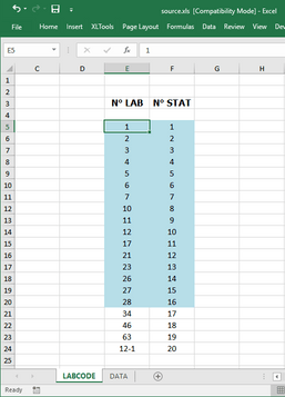 Automate data manipulation in Excel [Case Study] | Excel Productivity Blog